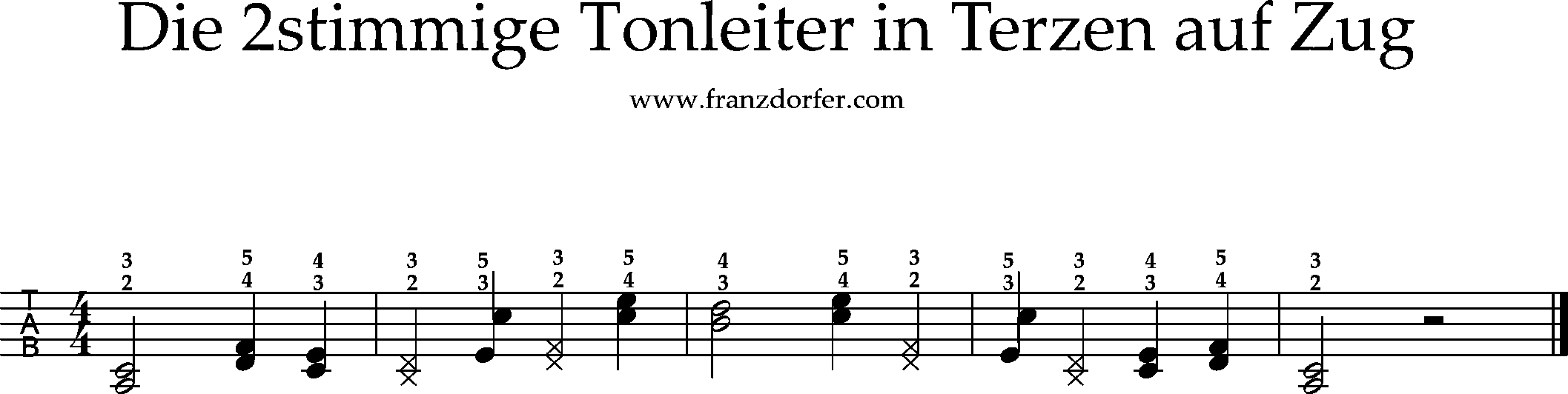 ziach, Quetschn Noten, Steirische lernen- Die 2stimmige Tonleiter in Terzen auf Zug griffschrift, Die 2stimmige Tonleiter in Terzen auf Zug